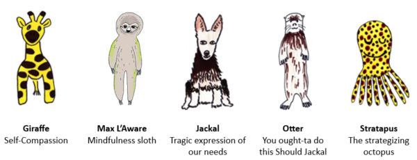 Giraffe Sloth Jackal Should Otter & Stratapus Printable Puppets